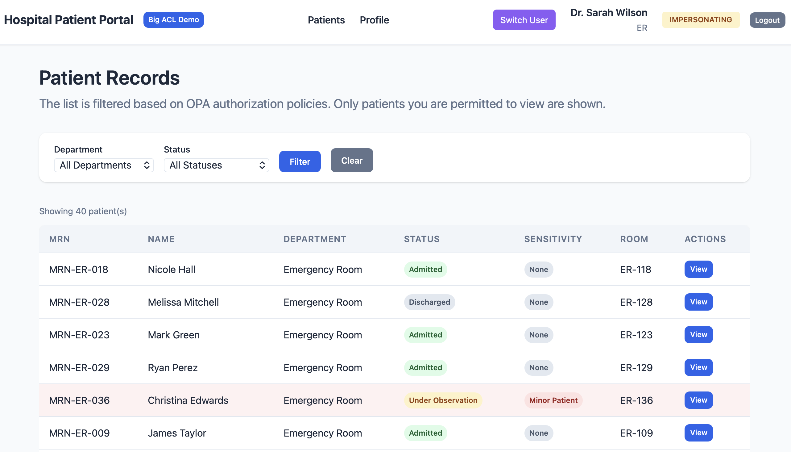 Access Control in Action