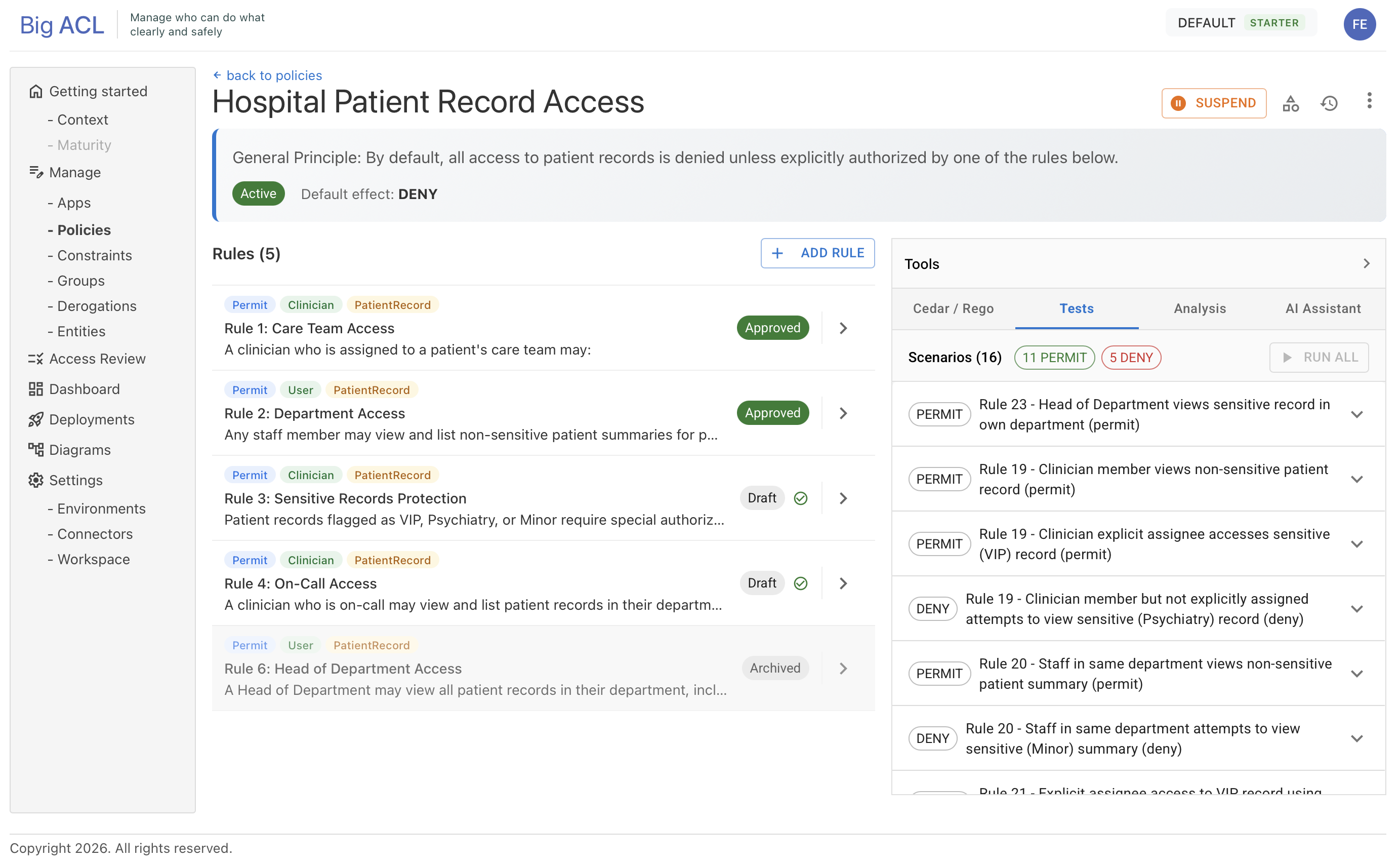 Big ACL policy tests